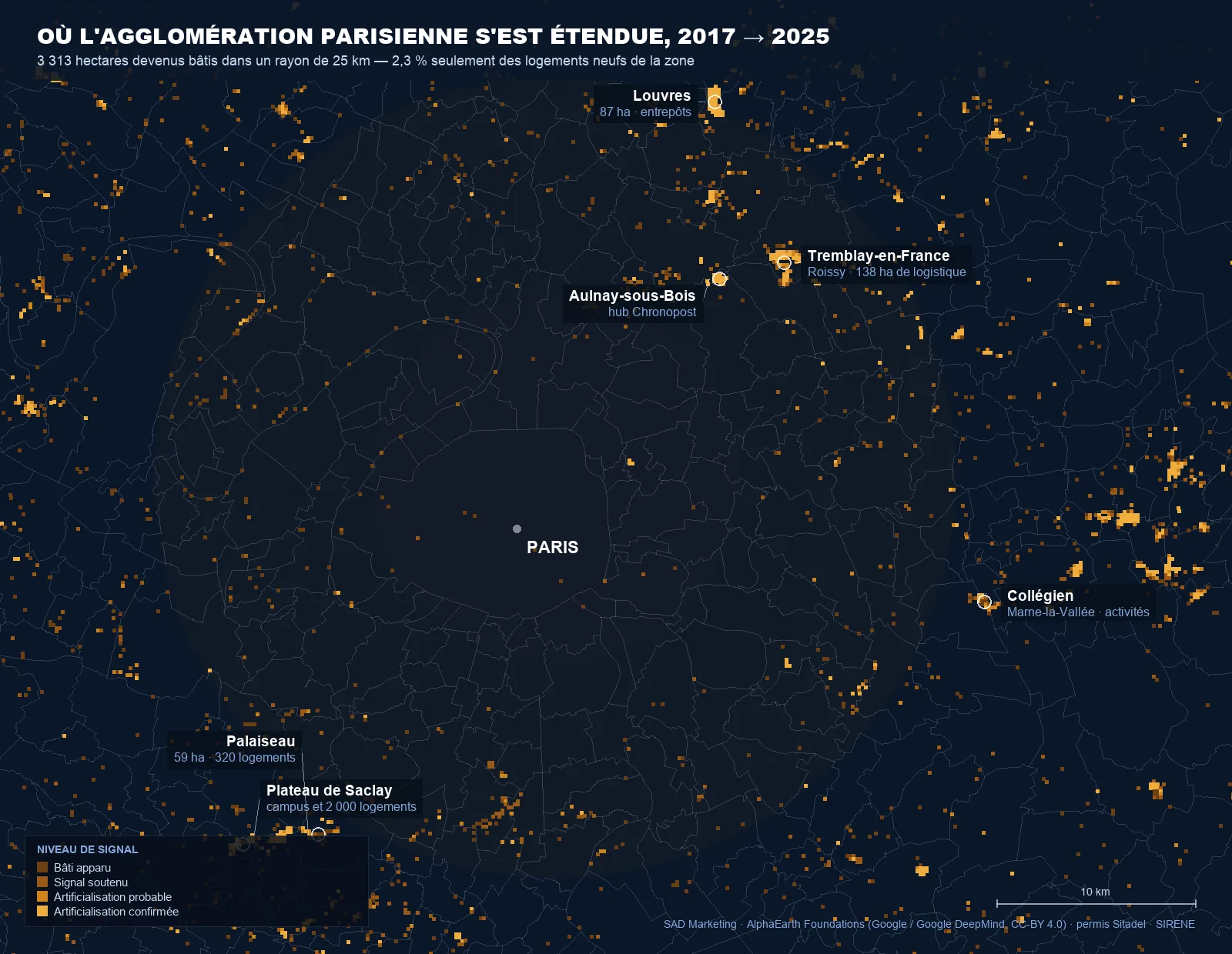 Carte de l'artificialisation détectée par satellite en Île-de-France entre 2017 et 2025 : 3 313 hectares de sol devenus bâtis, concentrés autour de Roissy avec Tremblay-en-France, Louvres, Aulnay-sous-Bois, et sur le plateau de Saclay à Palaiseau et Gif-sur-Yvette
