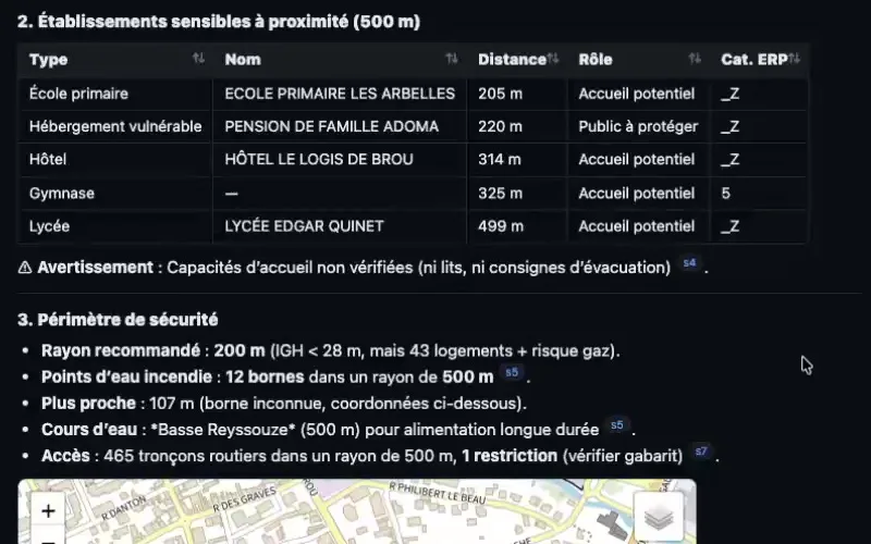 Chatbot PredictOps : établissements sensibles à proximité, périmètre de sécurité et carte